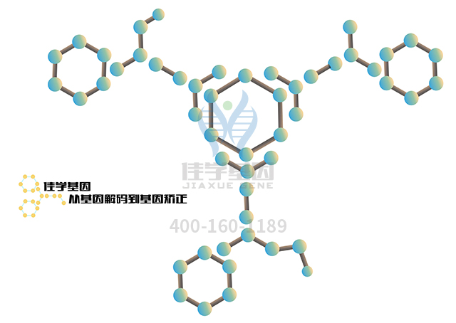 【佳學(xué)基因檢測(cè)】瞼裂狹小上瞼下垂和內(nèi)眥贅皮綜合征基因解碼、<a  data-cke-saved-href=http://hyjhsj.com/tk/jiema/cexujishu/2021/31933.html href=http://hyjhsj.com/tk/jiema/cexujishu/2021/31933.html>基因檢測(cè)</a>報(bào)告時(shí)間是一樣的嗎？