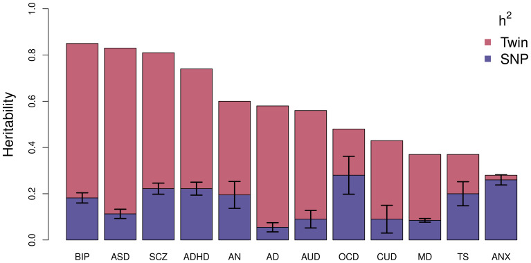 An external file that holds a picture, illustration, etc.
Object name is S0033291721001252_fig2.jpg
